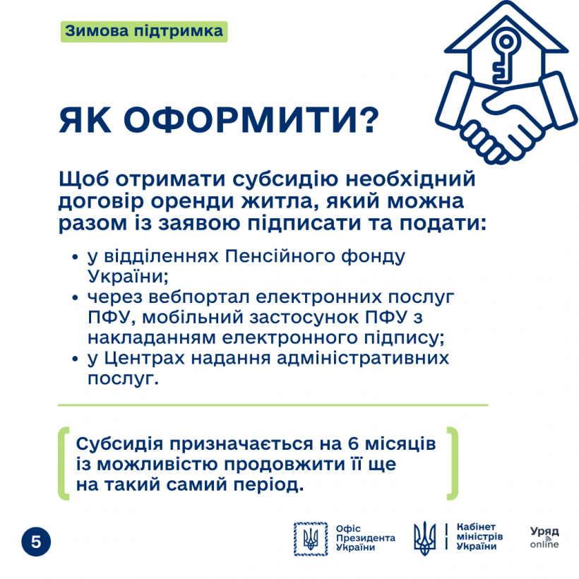 Інфографіка "Як ВПО отримати субсидію на оренду житла?"