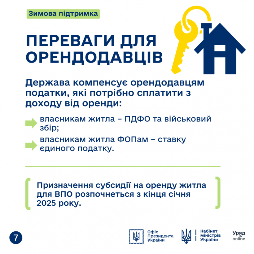 Інфографіка "Як ВПО отримати субсидію на оренду житла?"