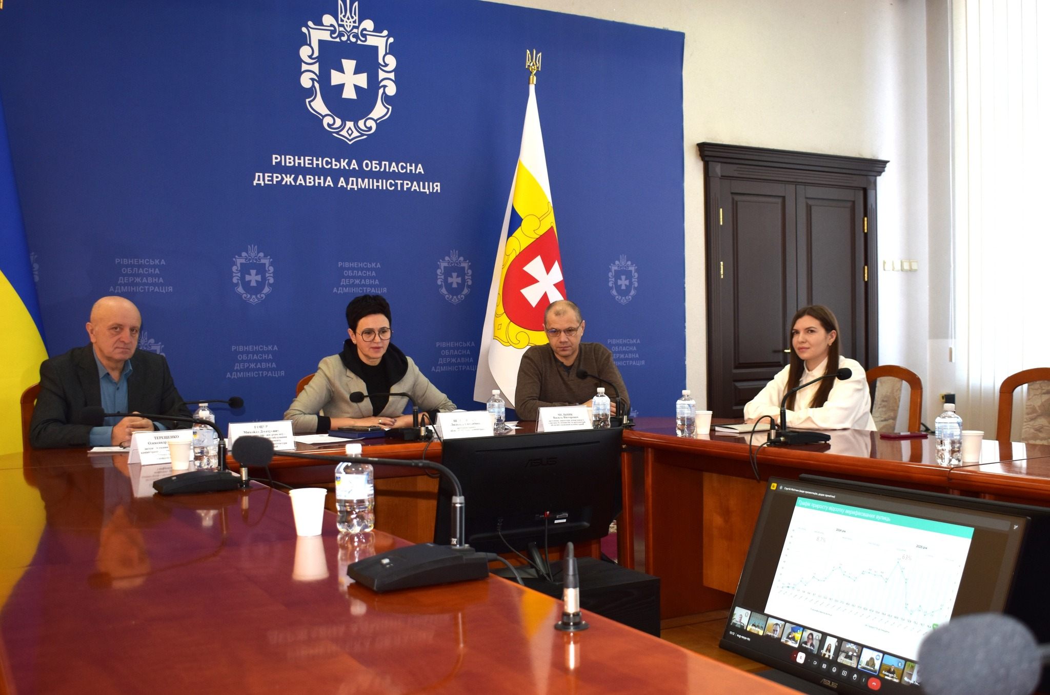 Учасники наради щодо наповненням Єдиного державного реєстру адрес